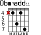 Dbm7add11 для гитары - вариант 4