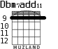 Dbm7add11 для гитары - вариант 5