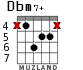 Dbm7+ для гитары - вариант 3