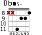Dbm7+ для гитары - вариант 4