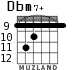 Dbm7+ для гитары - вариант 5