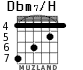Dbm7/H для гитары - вариант 2