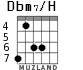 Dbm7/H для гитары - вариант 3