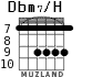Dbm7/H для гитары - вариант 4