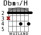 Dbm7/H для гитары