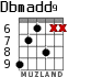 Dbmadd9 для гитары - вариант 4