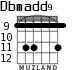 Dbmadd9 для гитары - вариант 5