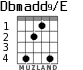 Dbmadd9/E для гитары - вариант 2