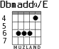 Dbmadd9/E для гитары - вариант 4