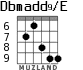 Dbmadd9/E для гитары - вариант 6