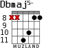 Dbmaj5- для гитары - вариант 5