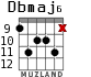 Dbmaj6 для гитары - вариант 3