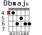 Dbmaj6 для гитары