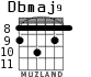 Dbmaj9 для гитары - вариант 3