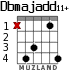 Dbmajadd11+ для гитары - вариант 4