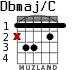 Dbmaj/C для гитары - вариант 2
