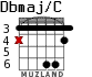 Dbmaj/C для гитары - вариант 3