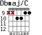 Dbmaj/C для гитары - вариант 7