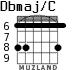 Dbmaj/C для гитары