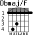 Dbmaj/F для гитары - вариант 2
