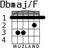 Dbmaj/F для гитары - вариант 1