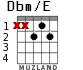 Dbm/E для гитары - вариант 2