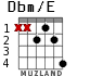Dbm/E для гитары - вариант 3