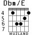 Dbm/E для гитары - вариант 4