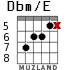 Dbm/E для гитары - вариант 5