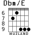 Dbm/E для гитары - вариант 6
