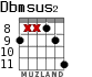 Dbmsus2 для гитары - вариант 3