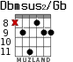 Dbmsus2/Gb для гитары - вариант 4