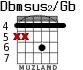 Dbmsus2/Gb для гитары