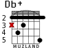 Db+ для гитары - вариант 2