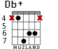 Db+ для гитары - вариант 3