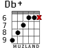 Db+ для гитары - вариант 4