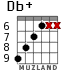 Db+ для гитары - вариант 5