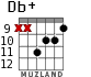 Db+ для гитары - вариант 6