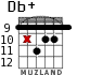 Db+ для гитары - вариант 7