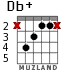 Db+ для гитары - вариант 1