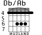 Db/Ab для гитары