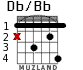Db/Bb для гитары - вариант 2