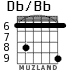 Db/Bb для гитары - вариант 3