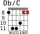 Db/C для гитары - вариант 5