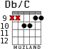 Db/C для гитары - вариант 6