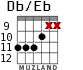 Db/Eb для гитары - вариант 5