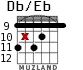 Db/Eb для гитары - вариант 6