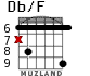 Db/F для гитары - вариант 4