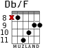 Db/F для гитары - вариант 5
