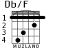 Db/F для гитары